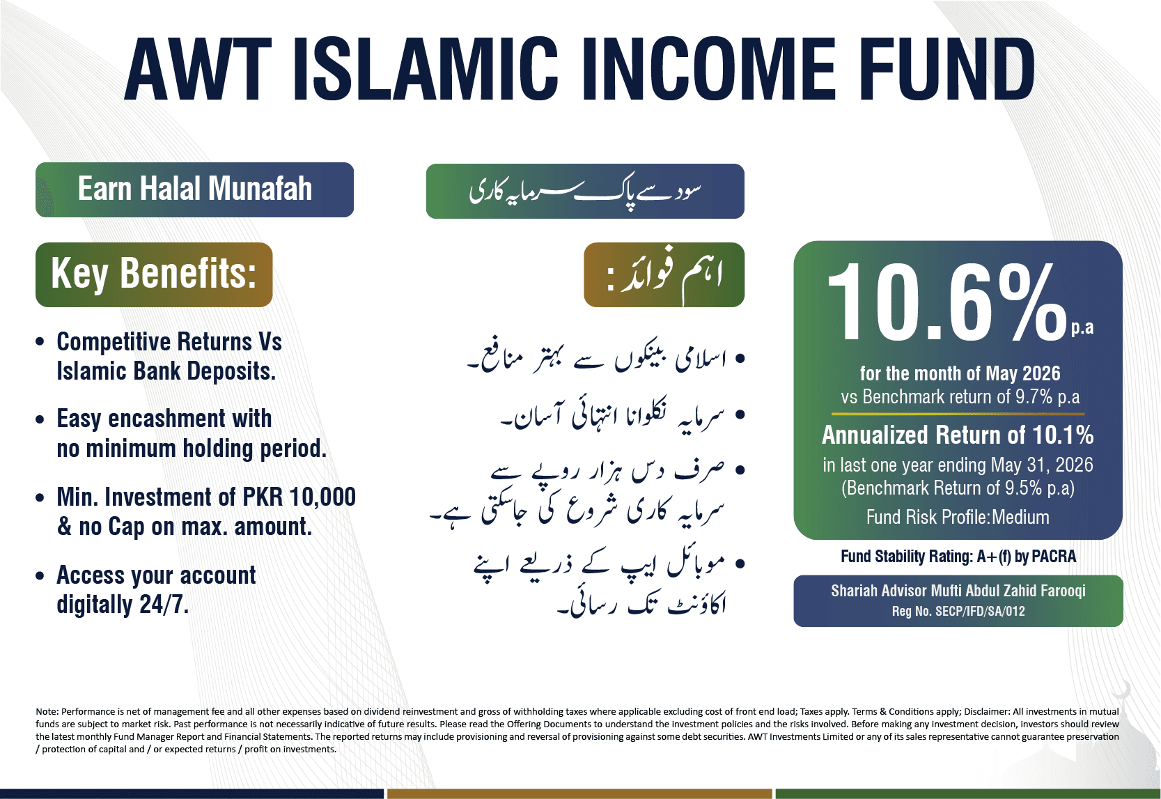 AWT Islamic Income <span>Fund</span>
